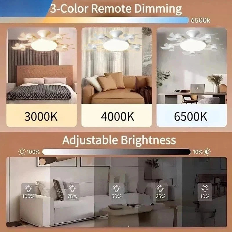Led Ceiling Fans with Lights and Remote 3