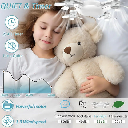 Led Ceiling Fans with Lights and Remote 3