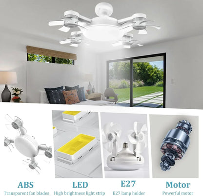 Led Ceiling Fans with Lights and Remote 3