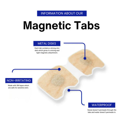 BreatheEasy Magnetic Nasal Strips