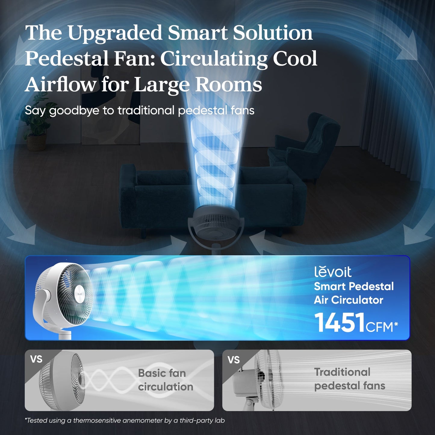 Ultra Smart Pedestal High Air  Flow Fan