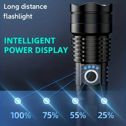 MaxFlash ™ - World's Most Powerful Tactical Flashlight