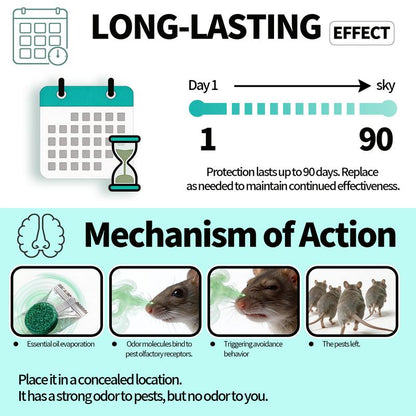 12-Pack Rodent Repellent Balls